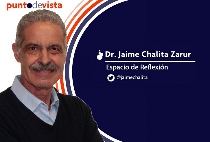 Horizontes complicados